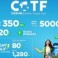 BRI bersama dengan PT Citilink Indonesia kembali mengadakan program BRI Citilink Online Travel Fair (COTF). (Dok. BRI)