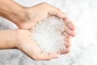 Polypropylene Resin